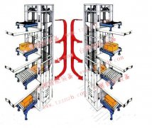 E型連續式提升機，e型全自